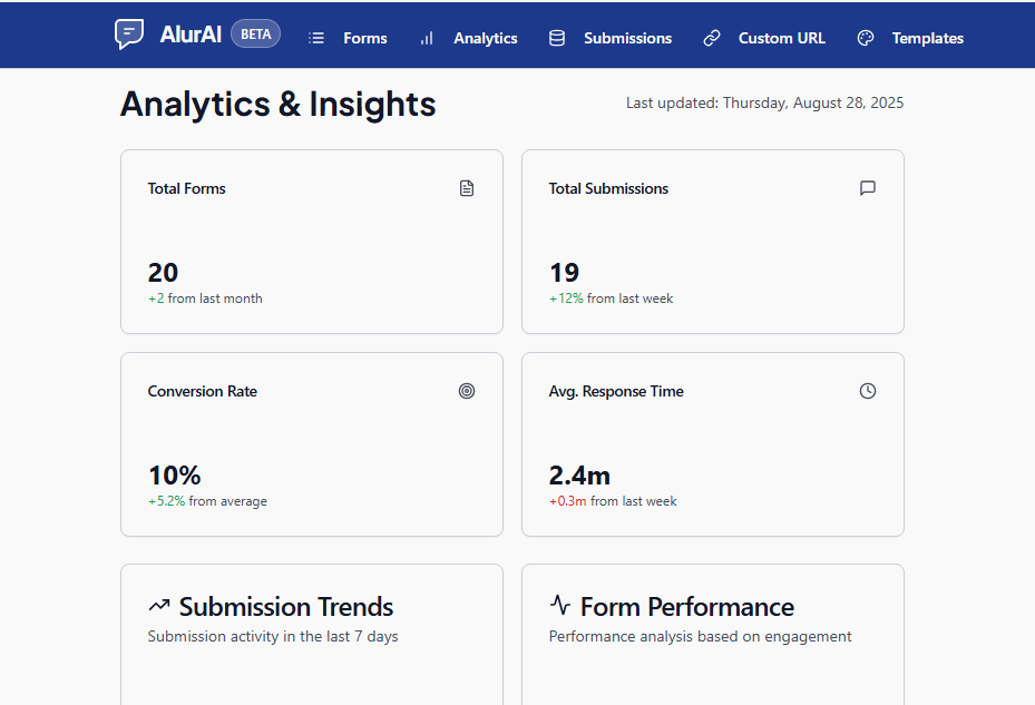 Tinggalkan Input Data Manual Selamanya! Cara Ekstrak Data dari Dokumen ke Form Hanya dalam 15 Detik (Ilustrasi)